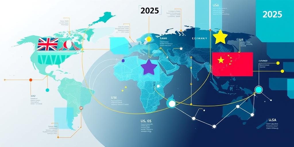 Global Perspectives on Corporate Governance Best Practices (2025)